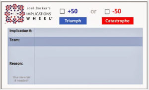 +50/-50 Triumph or Catastrophe